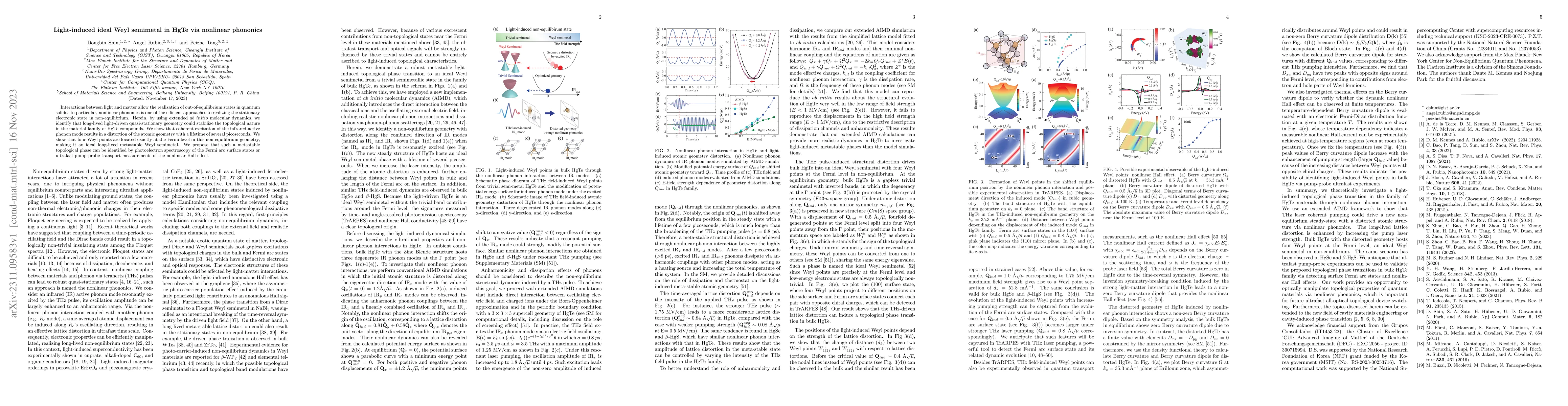 Thumbnail for Light-induced ideal Weyl semimetal in HgTe via nonlinear phononics