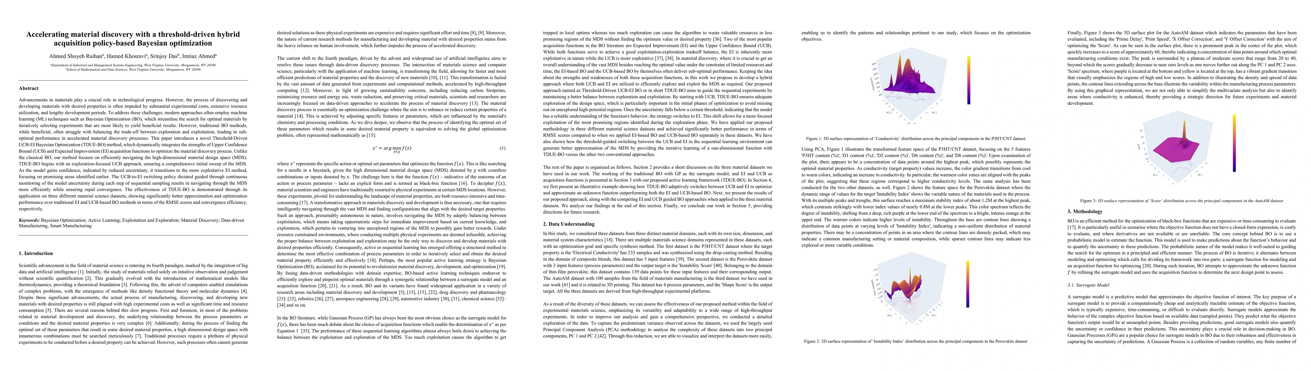 Thumbnail for Accelerating material discovery with a threshold-driven hybrid
  acquisition policy-based Bayesian optimization