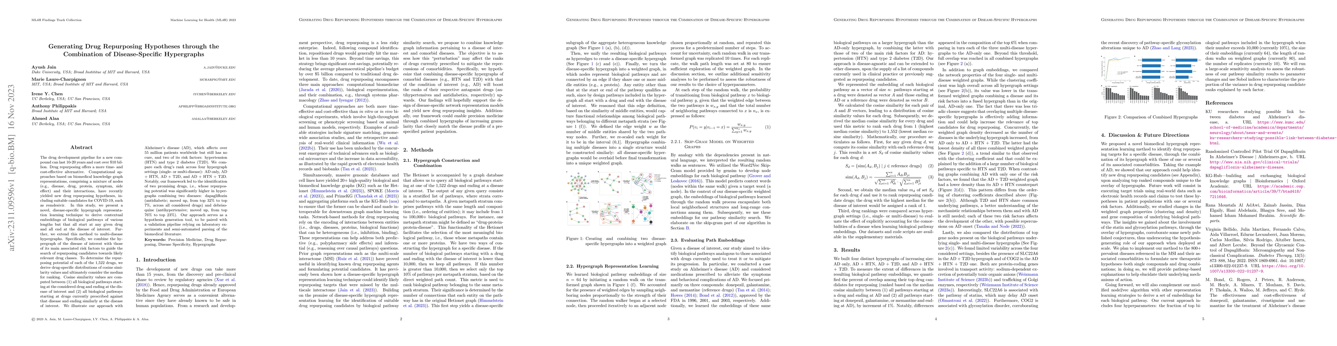 Thumbnail for Generating Drug Repurposing Hypotheses through the Combination of
  Disease-Specific Hypergraphs