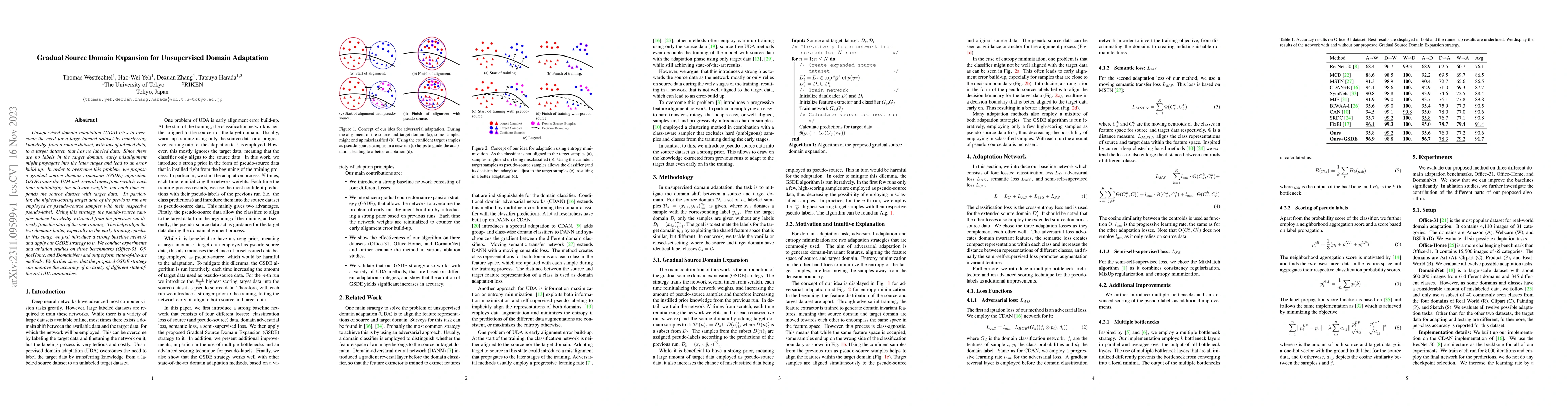 Thumbnail for Gradual Source Domain Expansion for Unsupervised Domain Adaptation