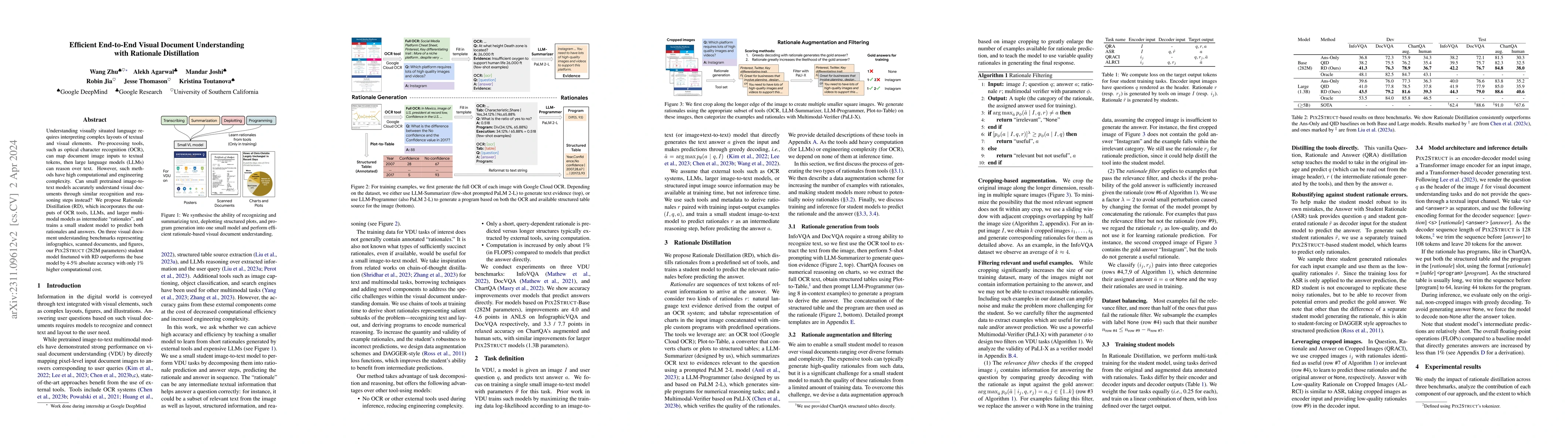 Thumbnail for Efficient End-to-End Visual Document Understanding with Rationale
  Distillation