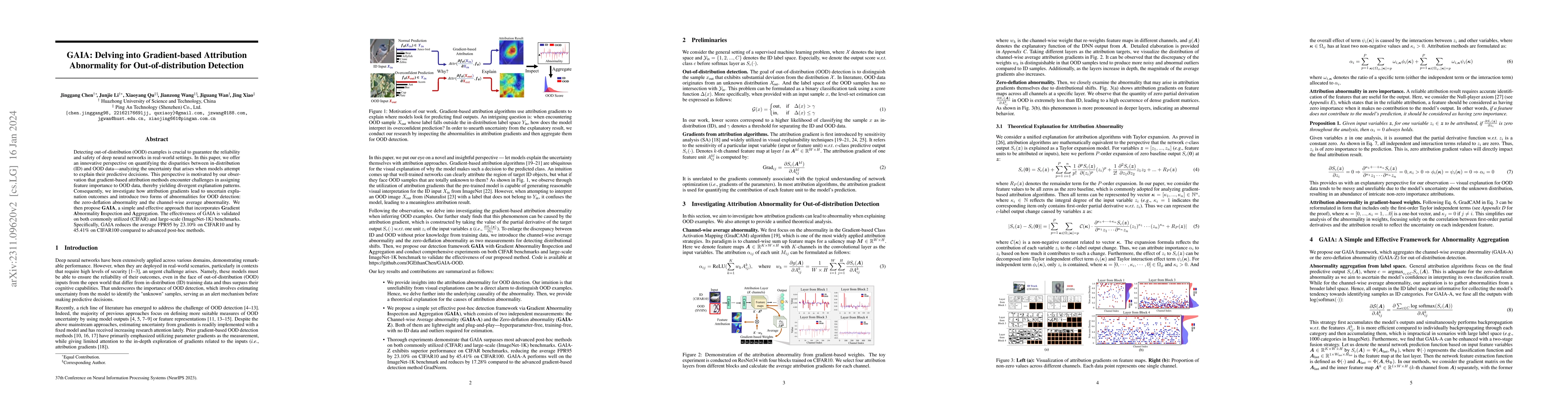 Thumbnail for GAIA: Delving into Gradient-based Attribution Abnormality for
  Out-of-distribution Detection