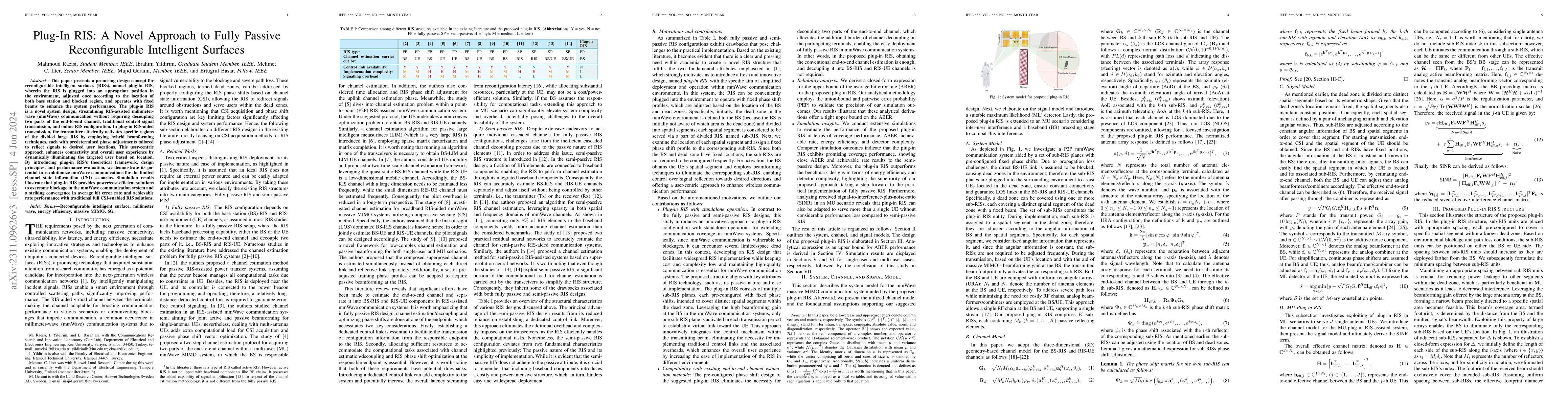 Thumbnail for Plug-In RIS: A Novel Approach to Fully Passive Reconfigurable
  Intelligent Surfaces