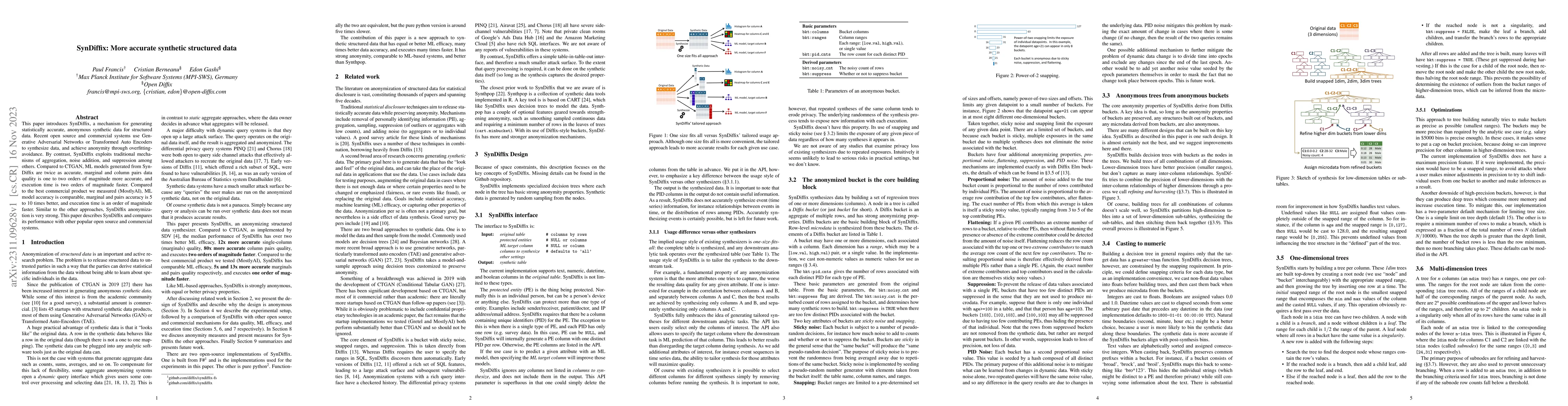 Thumbnail for SynDiffix: More accurate synthetic structured data