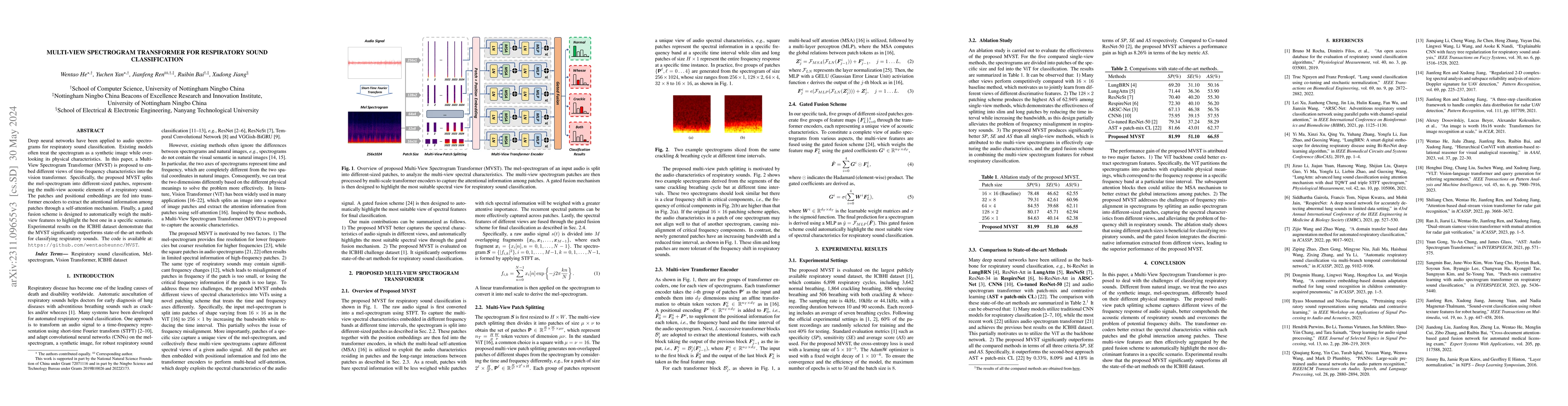 Thumbnail for Multi-View Spectrogram Transformer for Respiratory Sound Classification