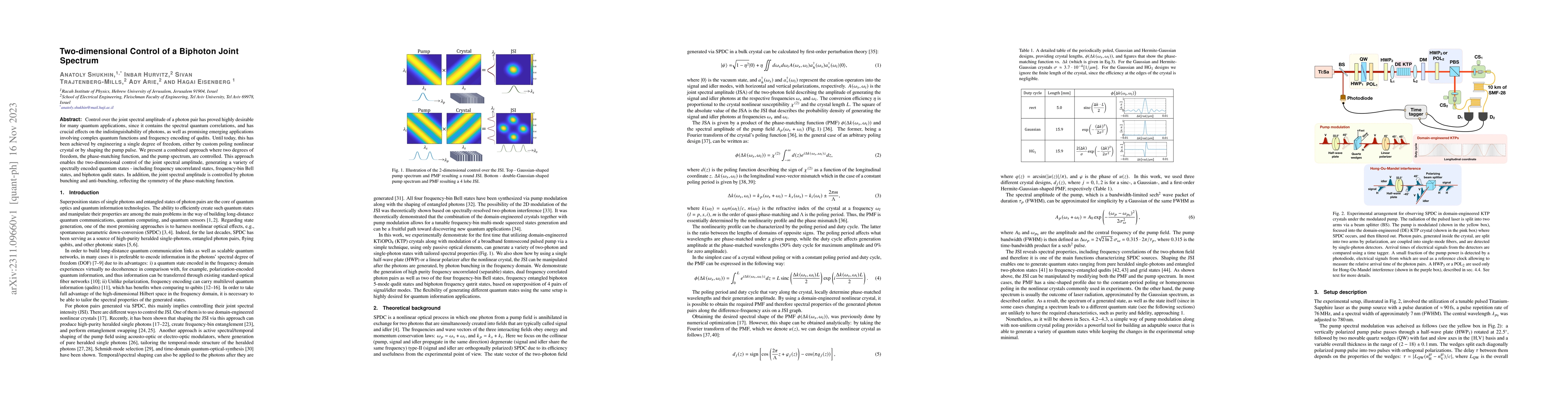 Thumbnail for Two-dimensional Control of a Biphoton Joint Spectrum