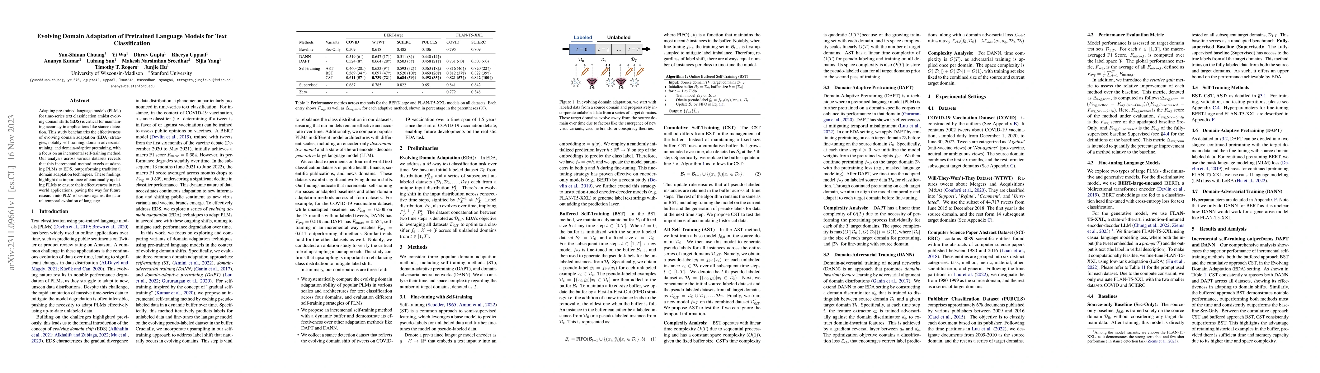 Thumbnail for Evolving Domain Adaptation of Pretrained Language Models for Text
  Classification