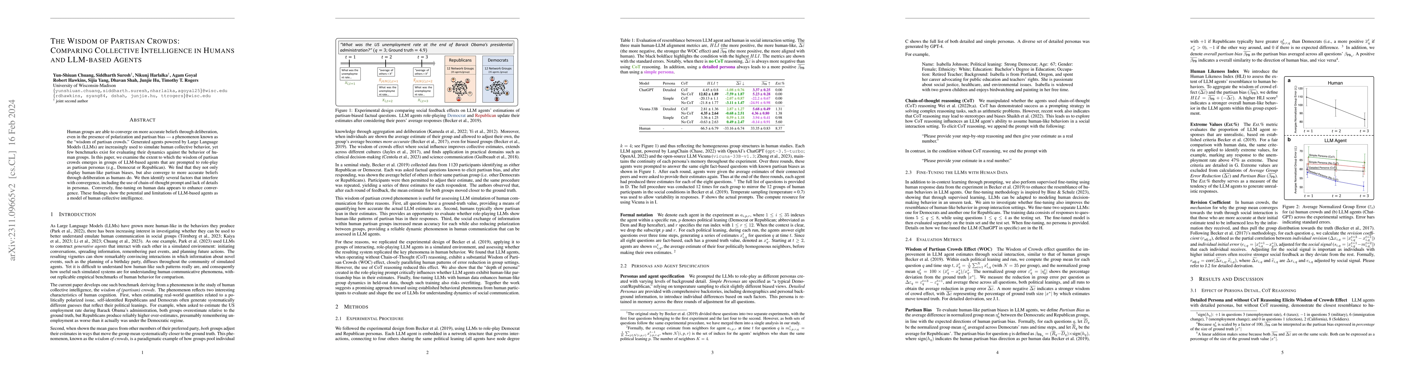 Thumbnail for The Wisdom of Partisan Crowds: Comparing Collective Intelligence in
  Humans and LLM-based Agents