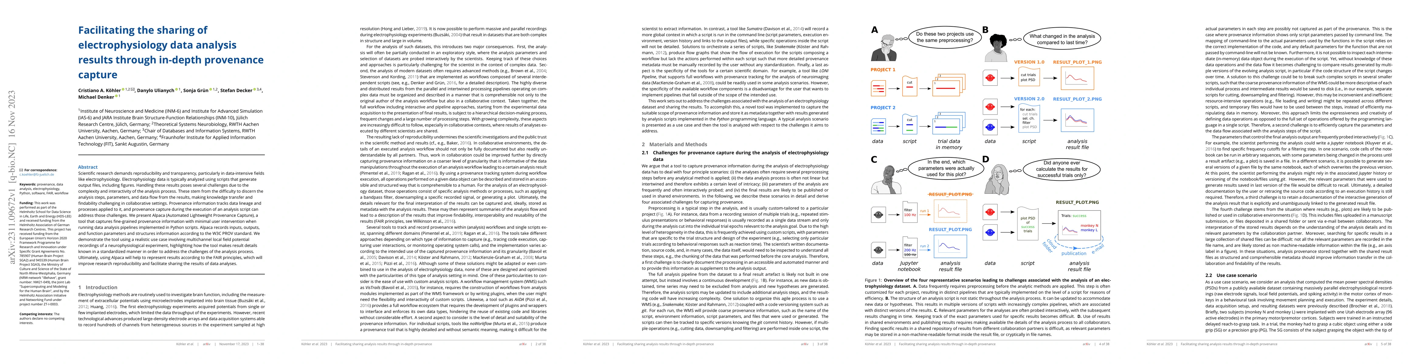 Thumbnail for Facilitating the sharing of electrophysiology data analysis results
  through in-depth provenance capture