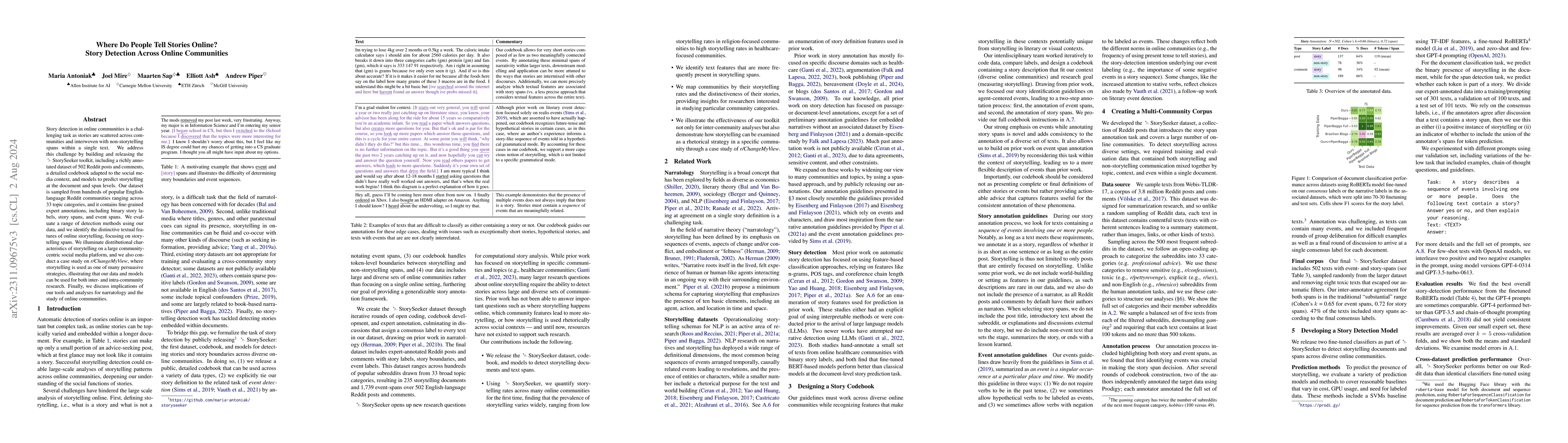 Thumbnail for Where Do People Tell Stories Online? Story Detection Across Online
  Communities