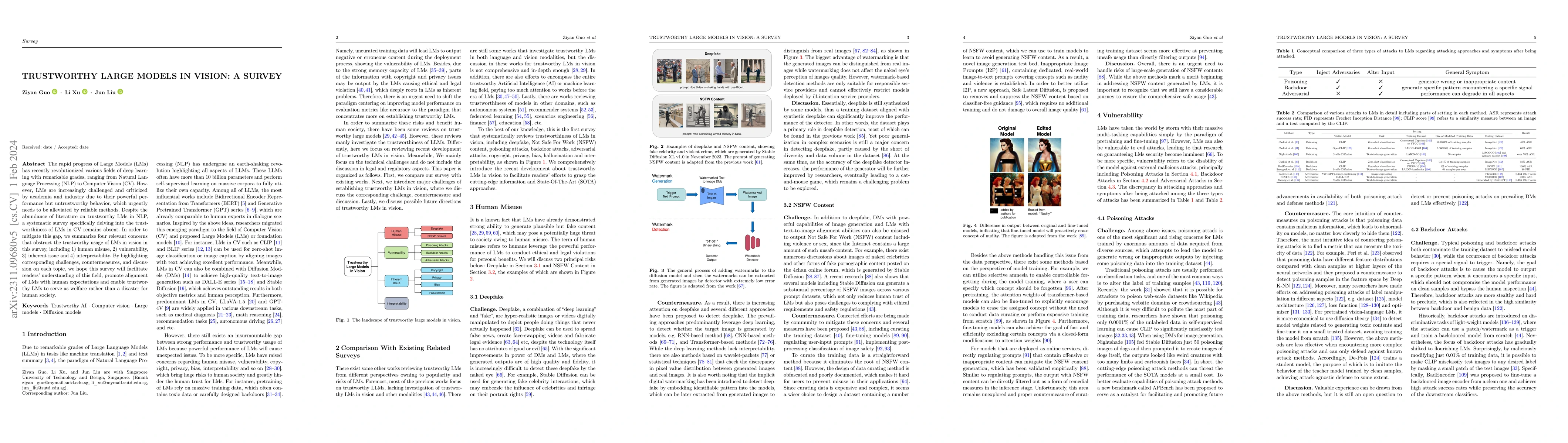 Thumbnail for Trustworthy Large Models in Vision: A Survey