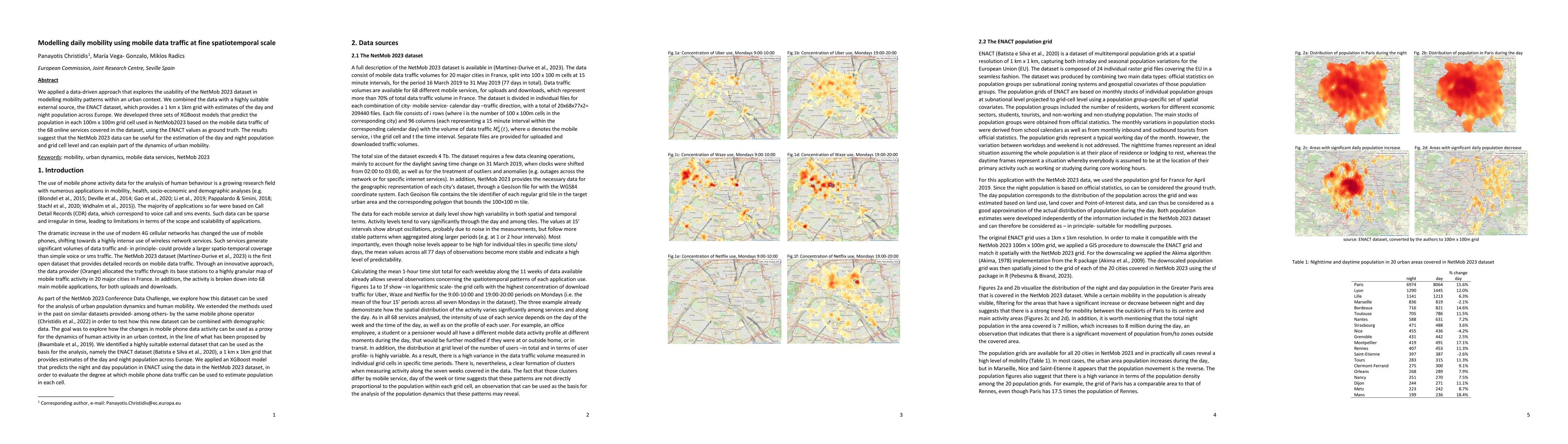 Thumbnail for Modelling daily mobility using mobile data traffic at fine
  spatiotemporal scale