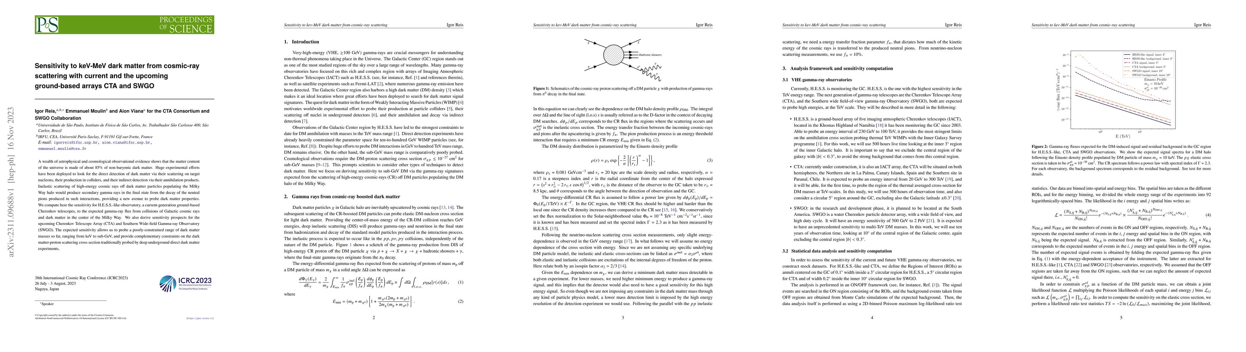 Thumbnail for Sensitivity to keV-MeV dark matter from cosmic-ray scattering with
  current and the upcoming ground-based arrays CTA and SWGO