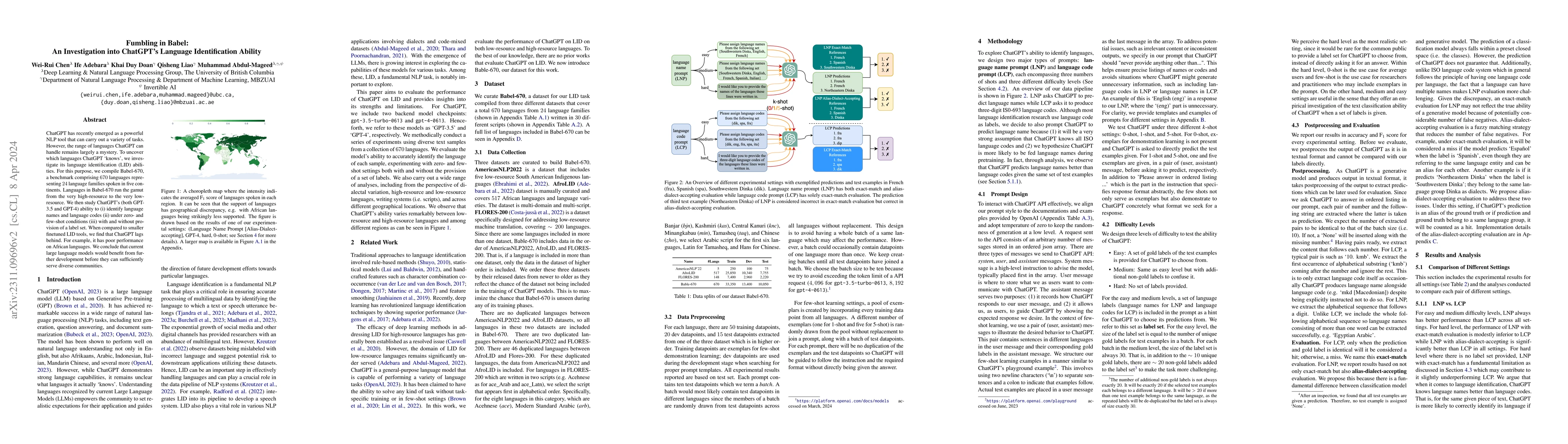 Thumbnail for Fumbling in Babel: An Investigation into ChatGPT's Language
  Identification Ability