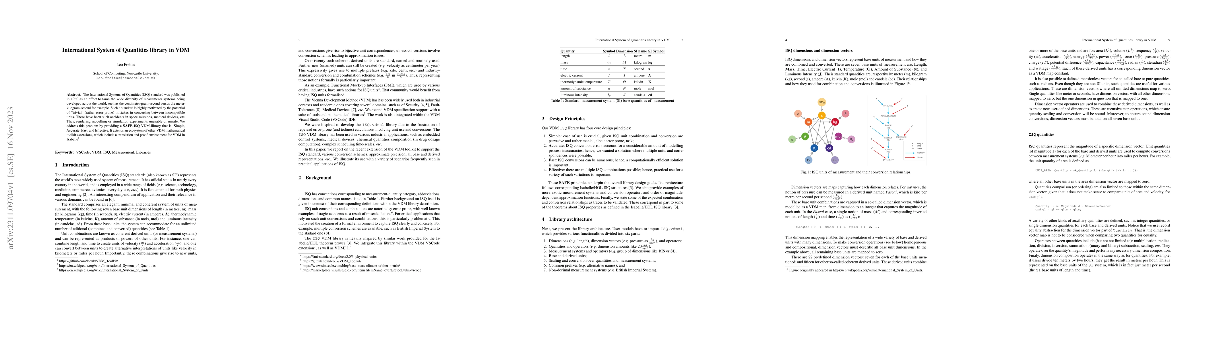 Thumbnail for International System of Quantities library in VDM