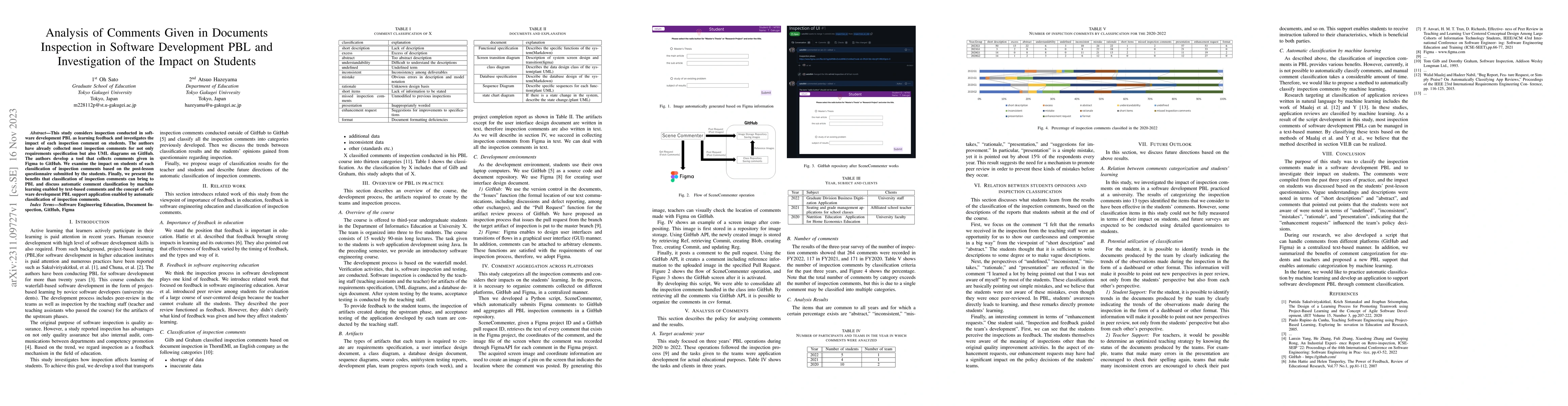 Thumbnail for Analysis of Comments Given in Documents Inspection in Software
  Development PBL and Investigation of the Impact on Students