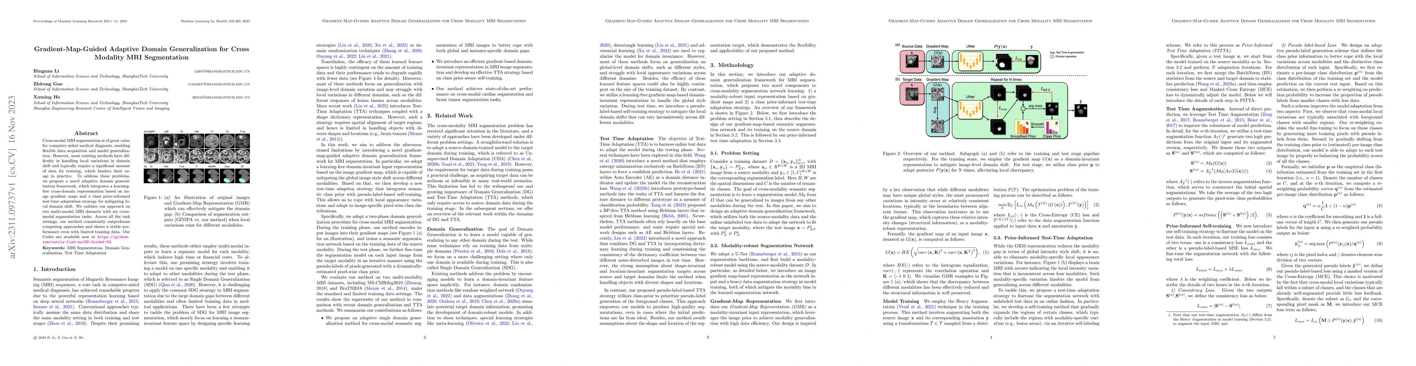Thumbnail for Gradient-Map-Guided Adaptive Domain Generalization for Cross Modality
  MRI Segmentation