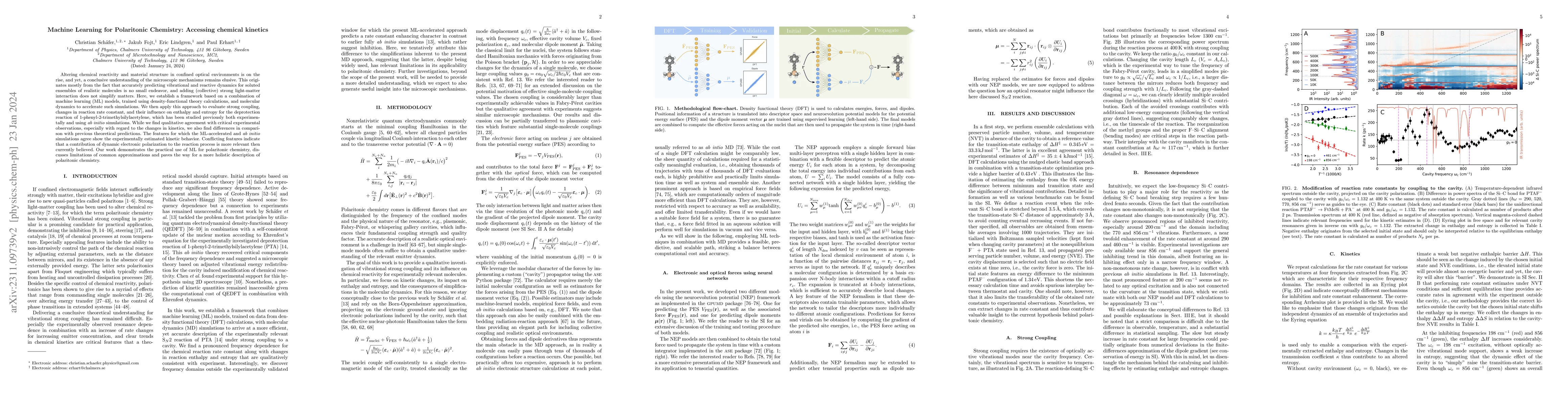 Thumbnail for Machine Learning for Polaritonic Chemistry: Accessing chemical kinetics