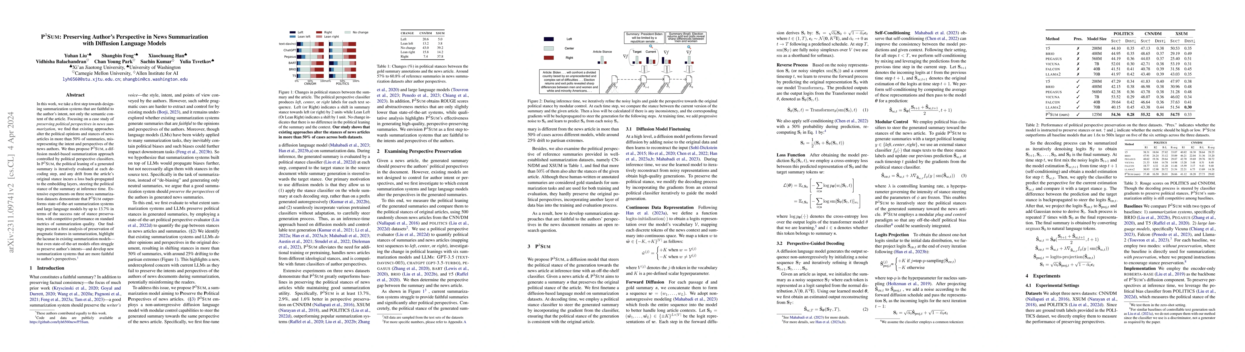 Thumbnail for P^3SUM: Preserving Author's Perspective in News Summarization with
  Diffusion Language Models