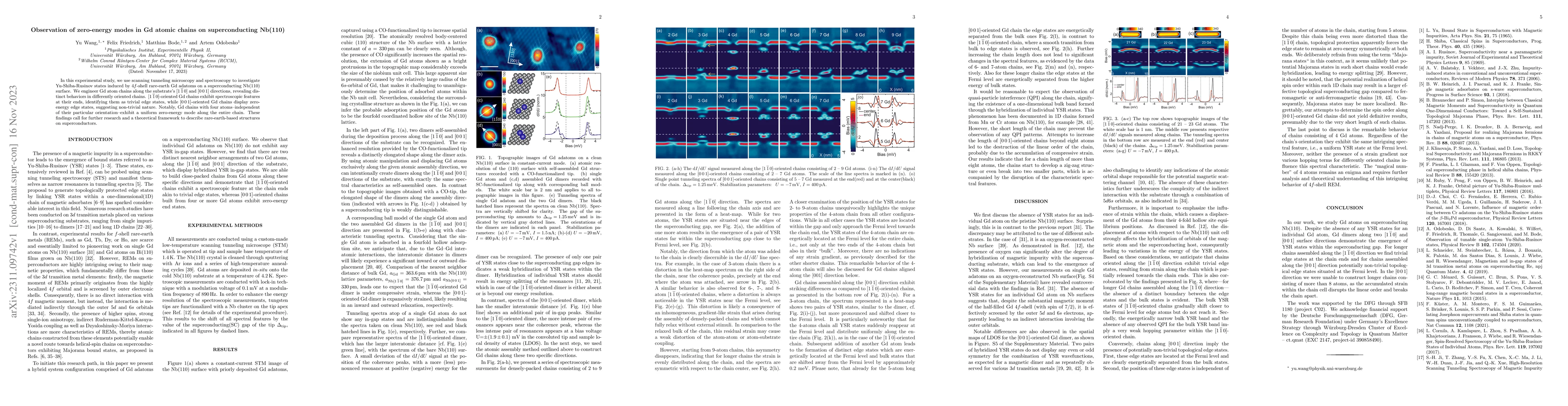 Thumbnail for Observation of zero-energy modes in Gd atomic chains on superconducting
  Nb(110)