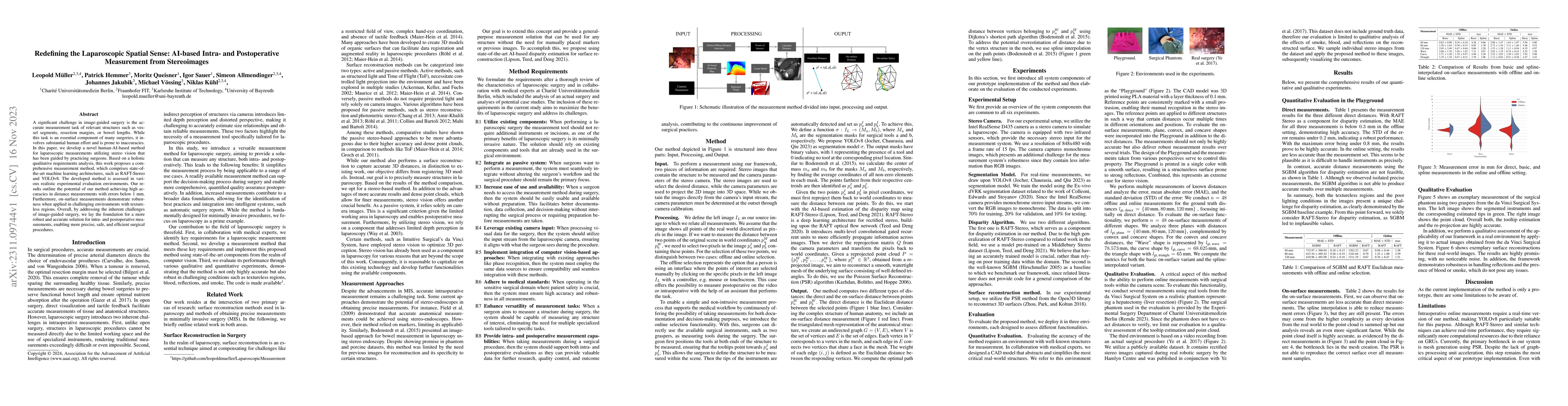 Thumbnail for Redefining the Laparoscopic Spatial Sense: AI-based Intra- and
  Postoperative Measurement from Stereoimages