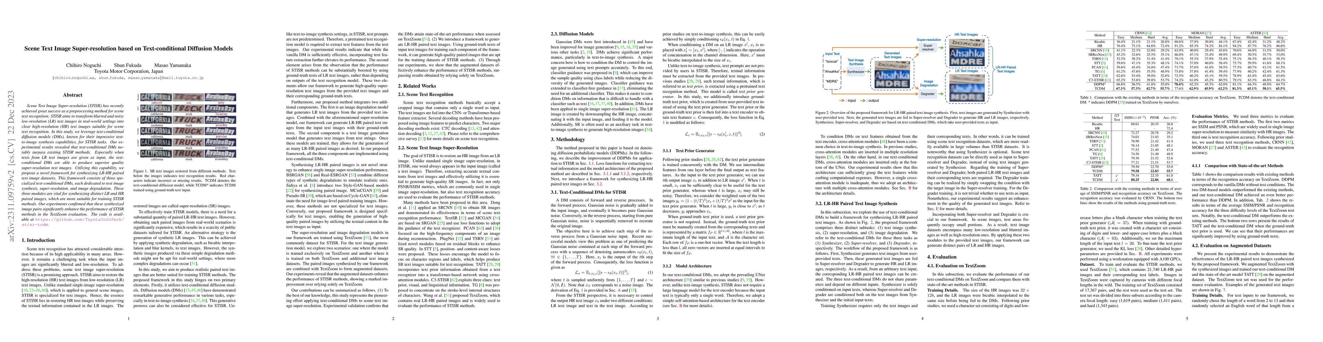 Thumbnail for Scene Text Image Super-resolution based on Text-conditional Diffusion
  Models