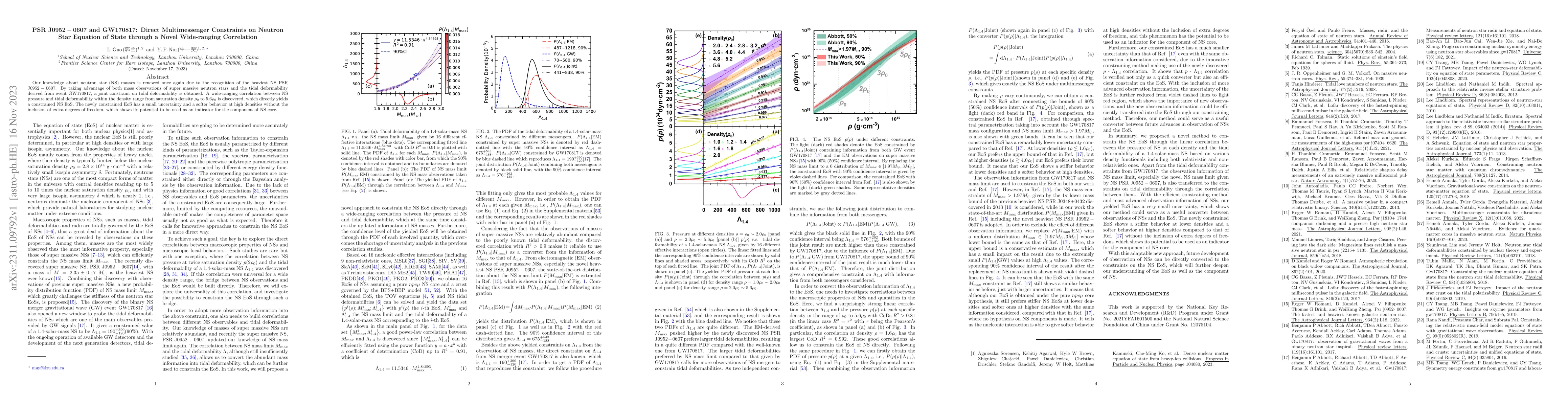 Thumbnail for PSR J$0952-0607$ and GW170817: Direct Multimessenger Constraints on
  Neutron Star Equation of State through a Novel Wide-ranging Correlation