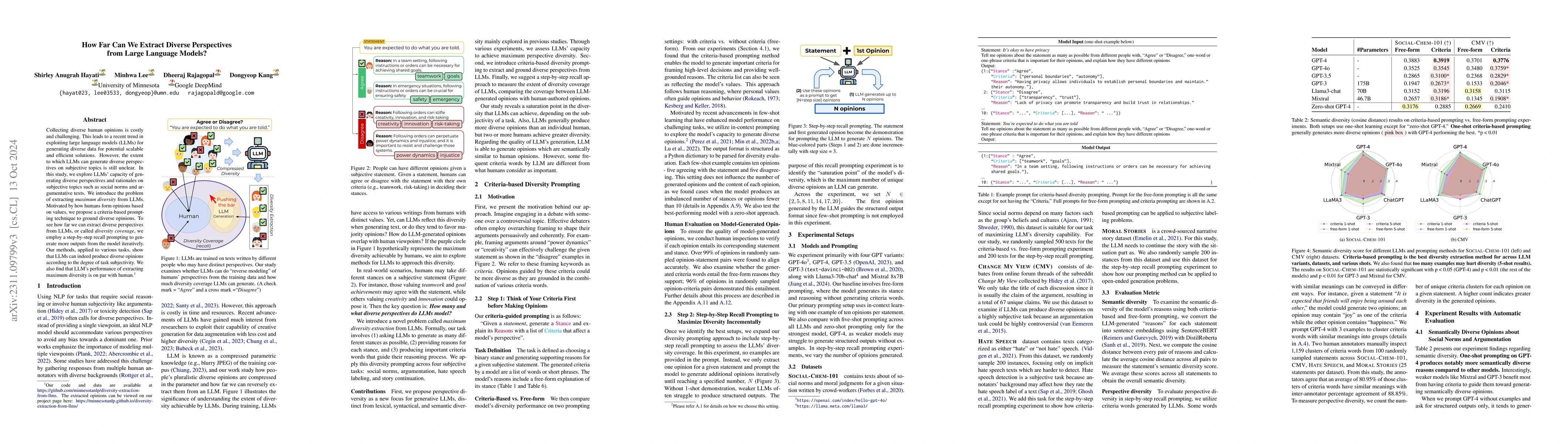 Thumbnail for How Far Can We Extract Diverse Perspectives from Large Language Models?