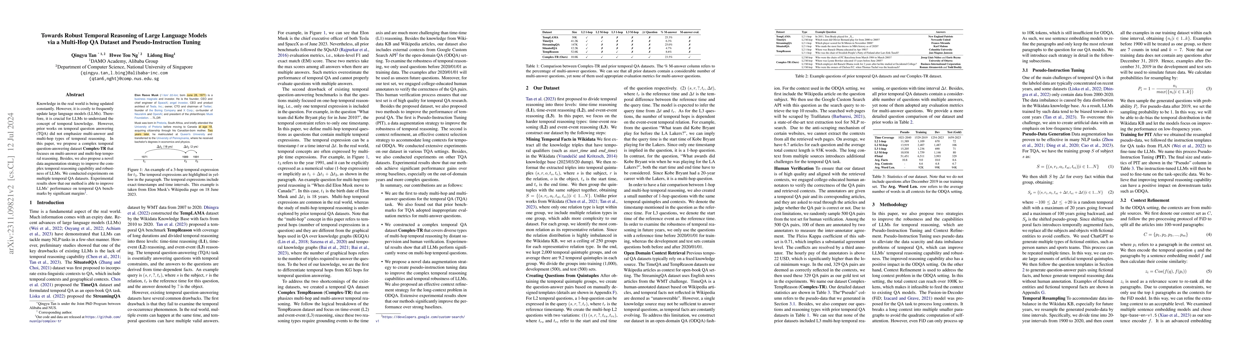Thumbnail for Towards Robust Temporal Reasoning of Large Language Models via a
  Multi-Hop QA Dataset and Pseudo-Instruction Tuning