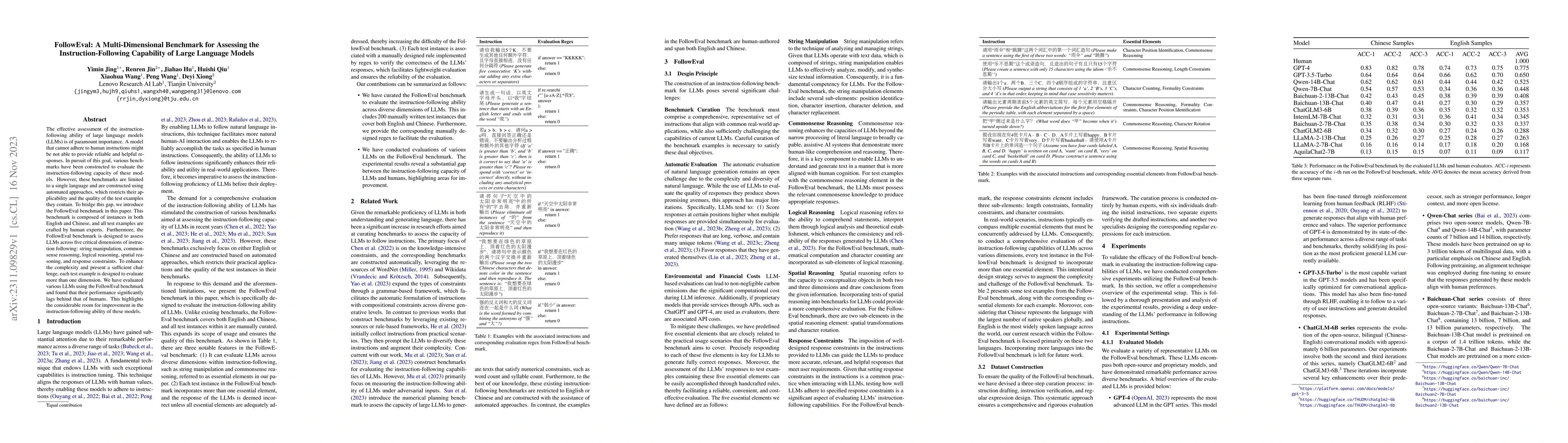 Thumbnail for FollowEval: A Multi-Dimensional Benchmark for Assessing the
  Instruction-Following Capability of Large Language Models