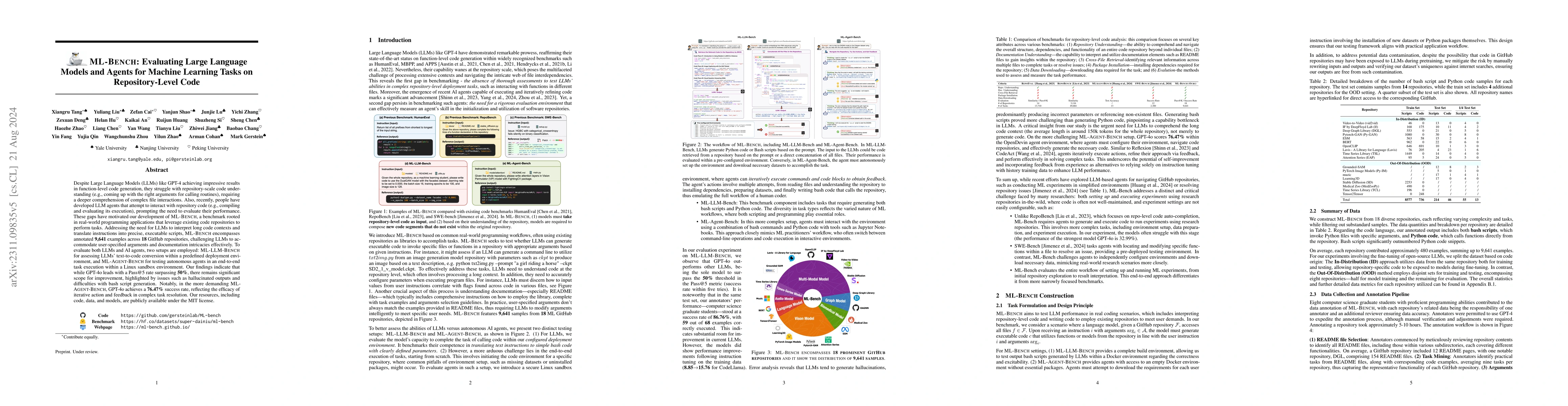 Thumbnail for ML-Bench: Evaluating Large Language Models and Agents for Machine
  Learning Tasks on Repository-Level Code