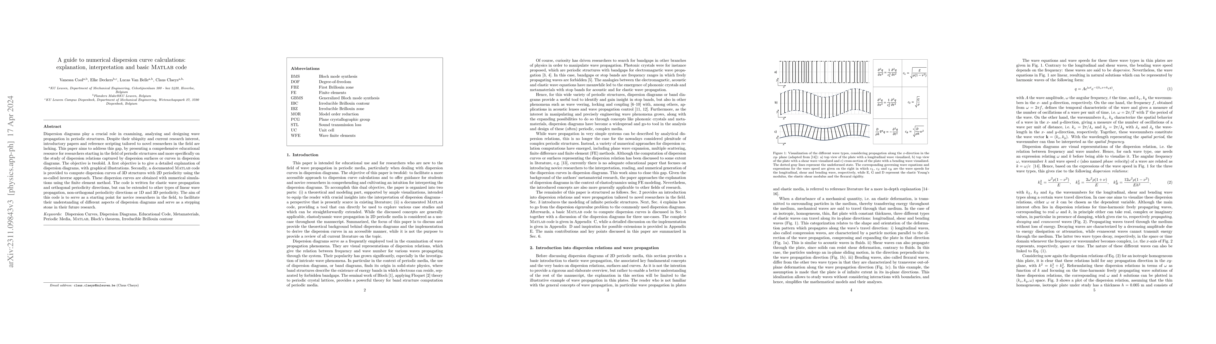 Thumbnail for A guide to numerical dispersion curve calculations: explanation,
  interpretation and basic Matlab code
