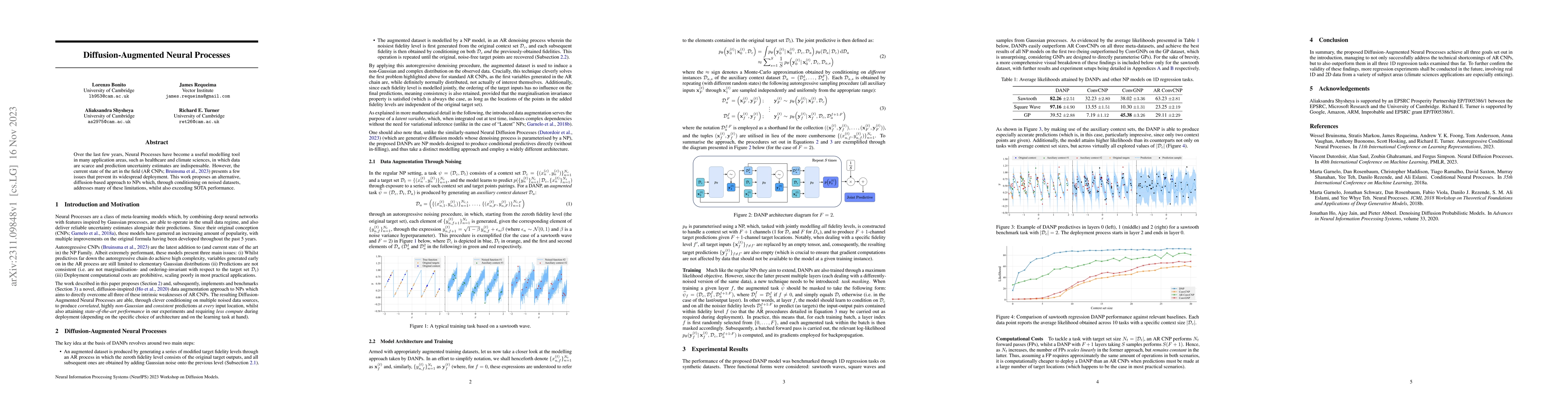 Thumbnail for Diffusion-Augmented Neural Processes