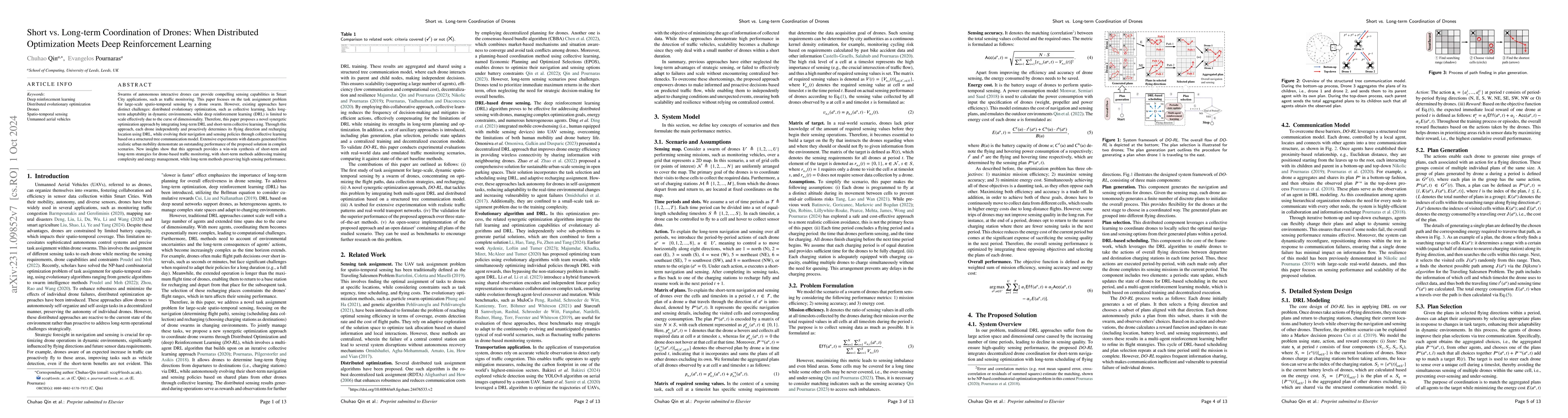 Thumbnail for Short vs. Long-term Coordination of Drones: When Distributed
  Optimization Meets Deep Reinforcement Learning