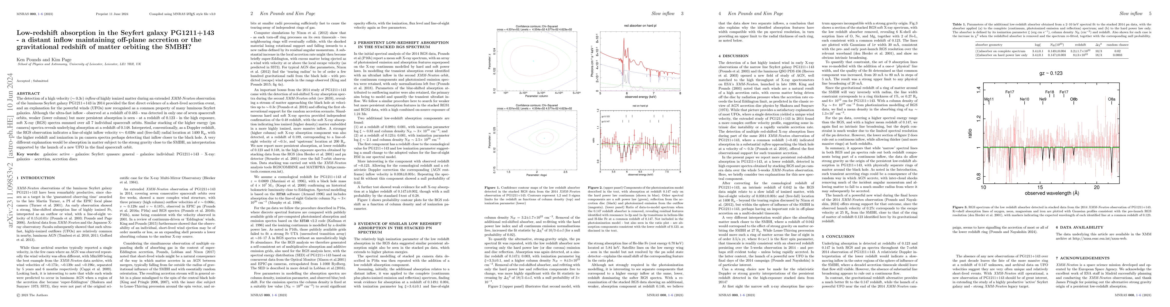Thumbnail for Low-redshift absorption in the Seyfert galaxy PG 1211+143 -- a distant
  inflow maintaining off-plane accretion or the gravitational redshift of
  matter orbiting the SMBH?