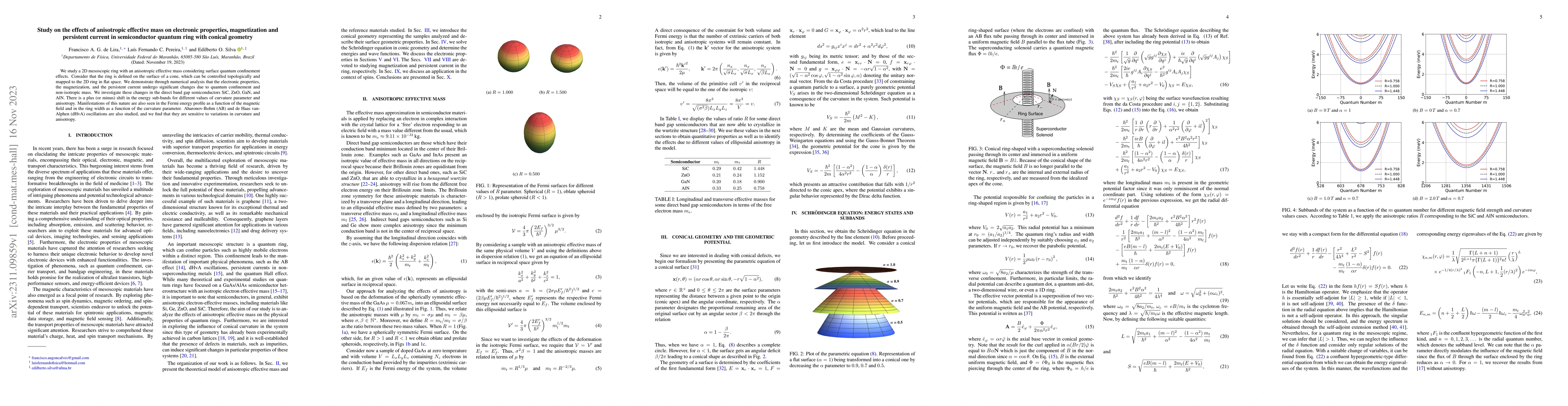 Thumbnail for Study on the effects of anisotropic effective mass on electronic
  properties, magnetization and persistent current in semiconductor quantum
  ring with conical geometry