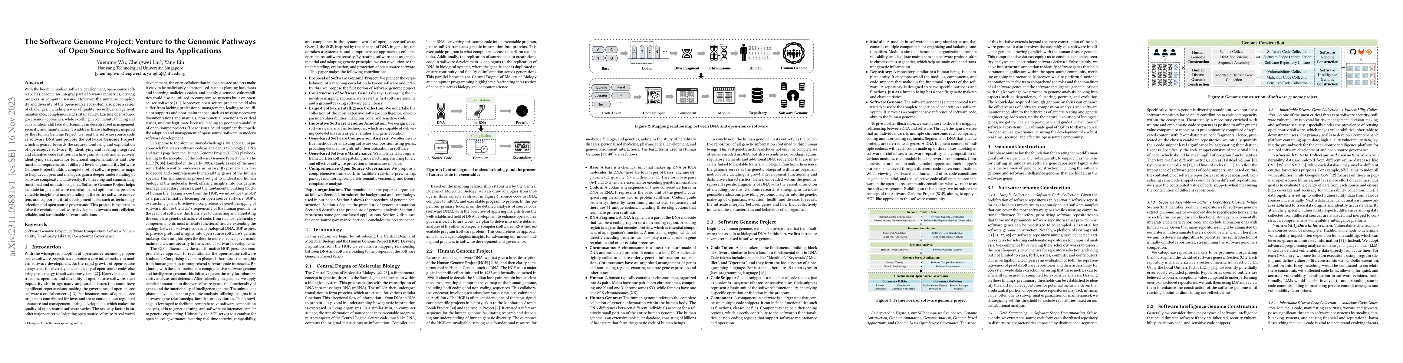 Thumbnail for The Software Genome Project: Venture to the Genomic Pathways of Open
  Source Software and Its Applications