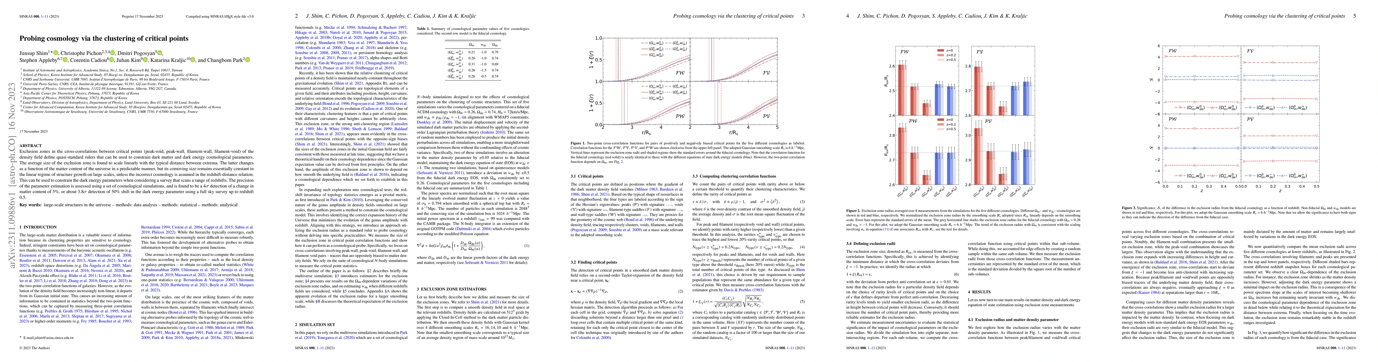 Thumbnail for Probing cosmology via the clustering of critical points