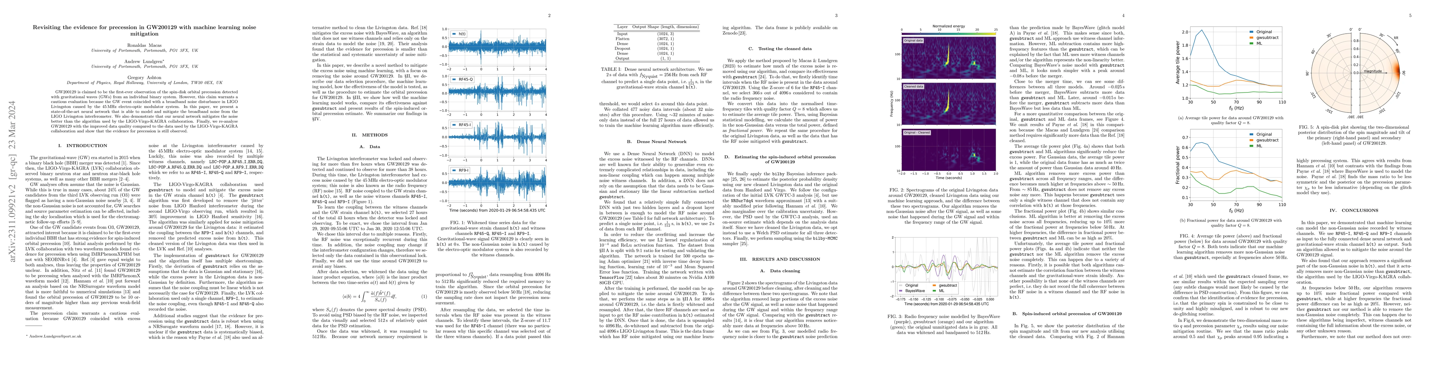 Thumbnail for Revisiting the evidence for precession in GW200129 with machine learning
  noise mitigation