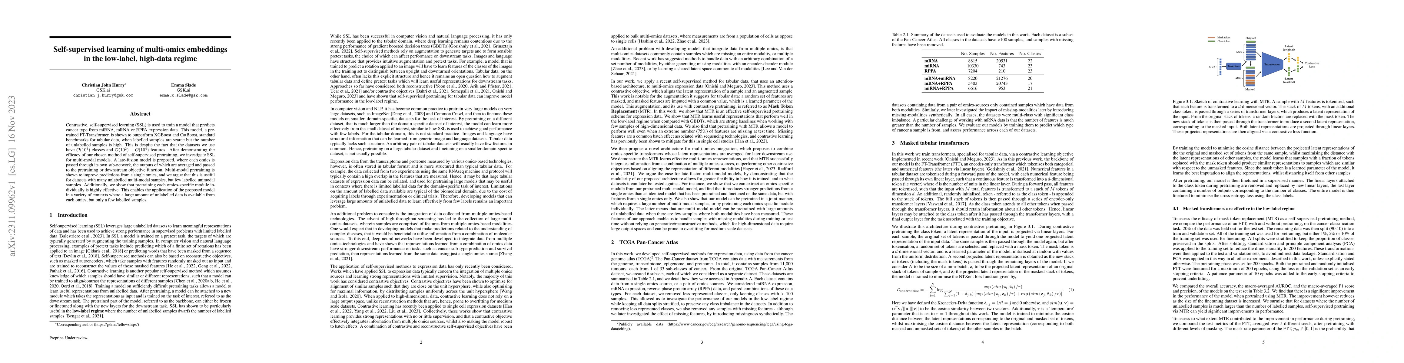 Thumbnail for Self-supervised learning of multi-omics embeddings in the low-label,
  high-data regime