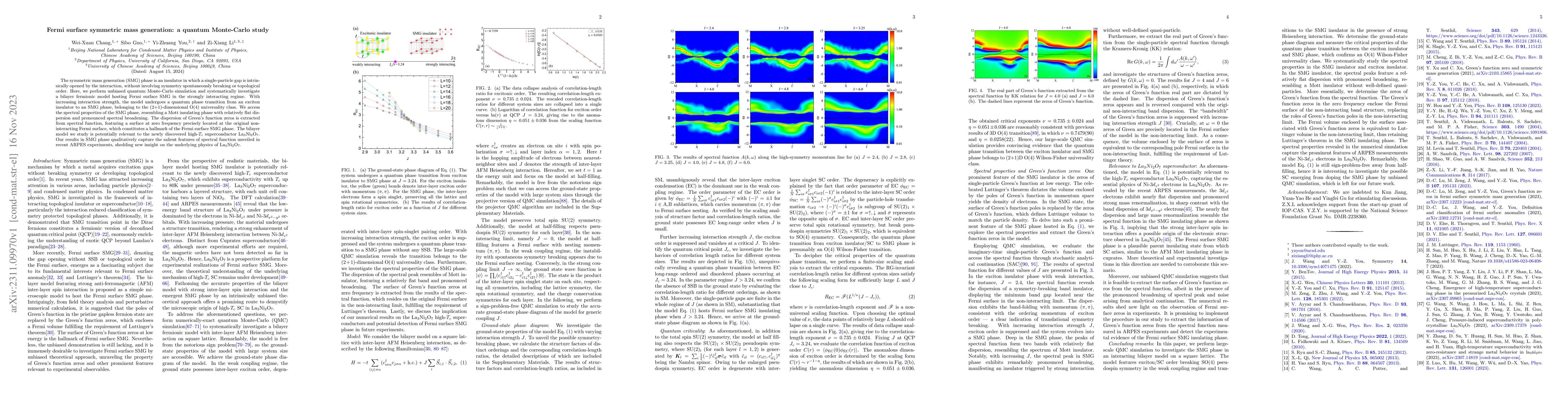 Thumbnail for Fermi surface symmetric mass generation: a quantum Monte-Carlo study
