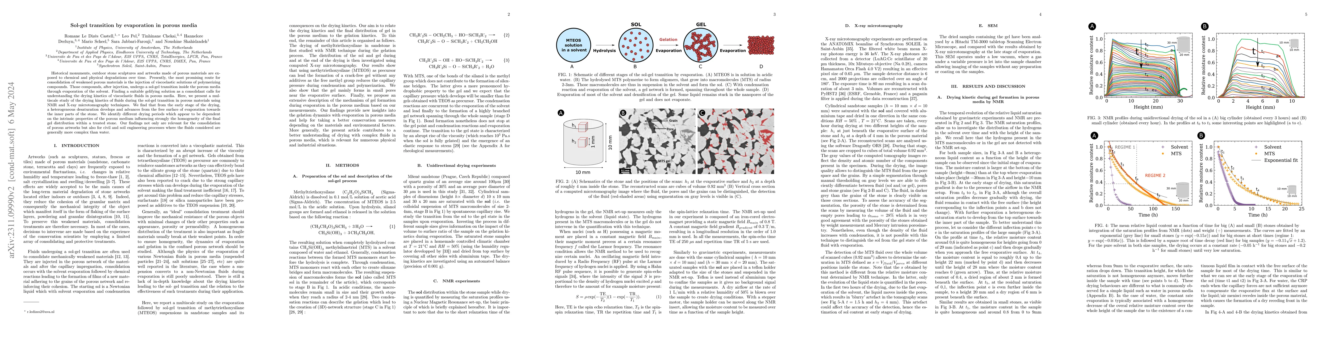 Thumbnail for Sol-gel transition by evaporation in porous media
