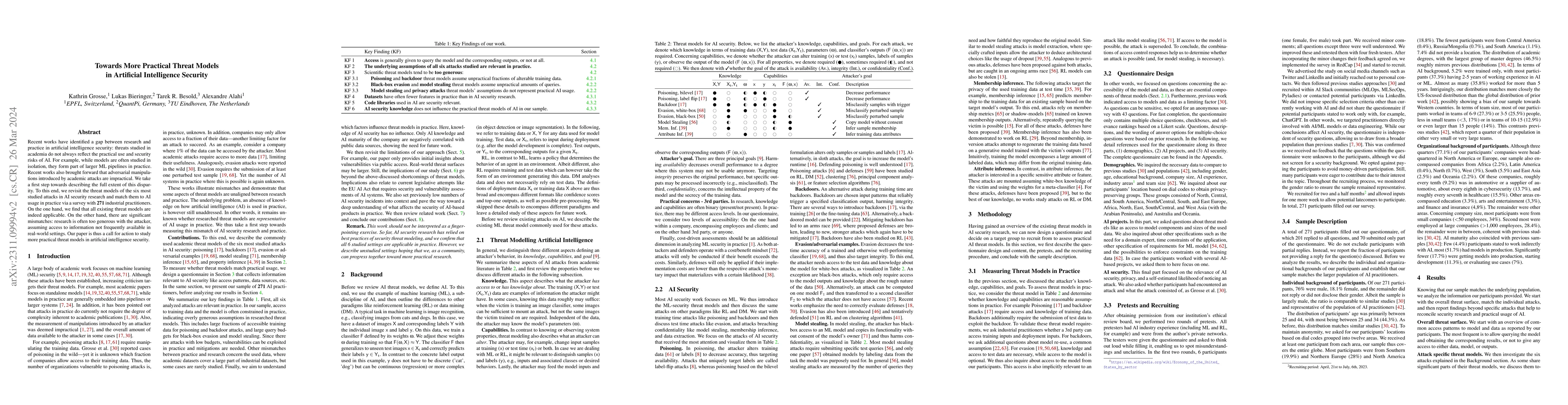 Thumbnail for Towards more Practical Threat Models in Artificial Intelligence Security