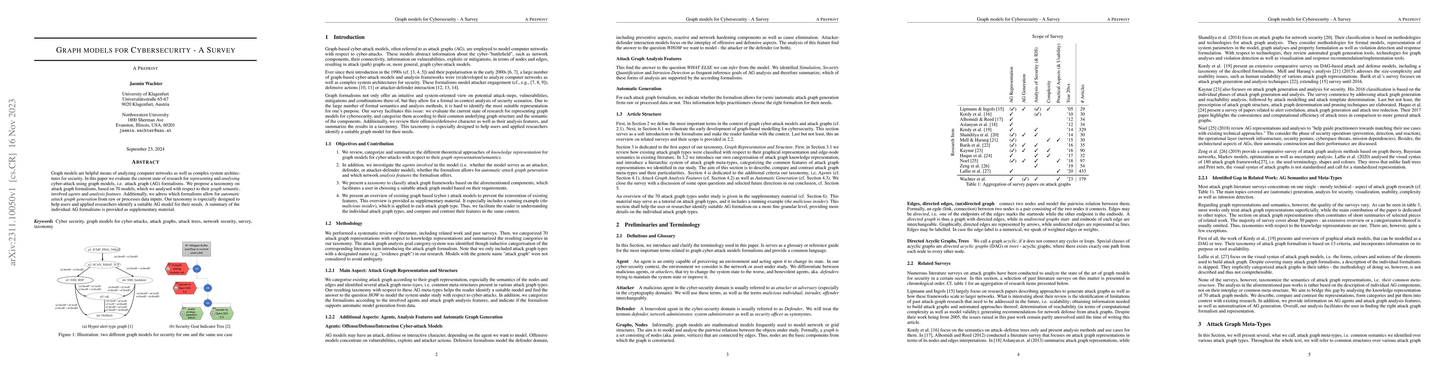 Thumbnail for Graph models for Cybersecurity -- A Survey