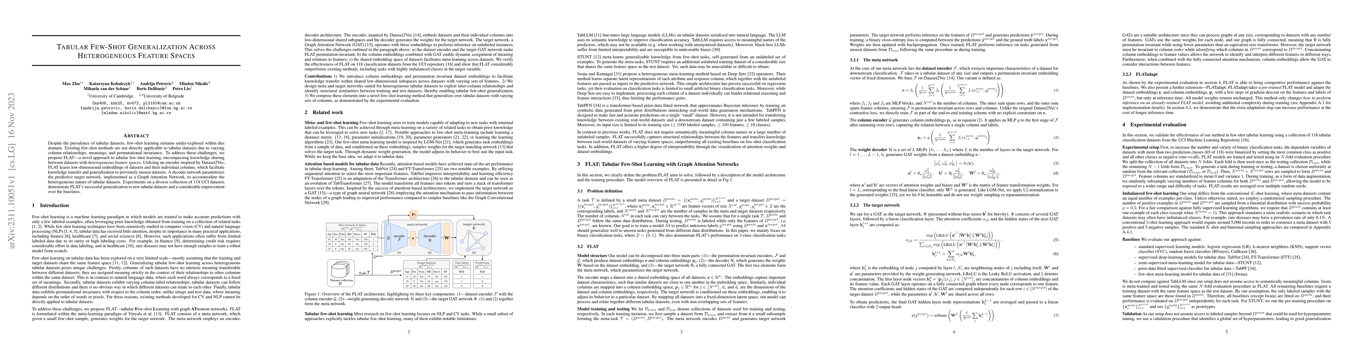 Thumbnail for Tabular Few-Shot Generalization Across Heterogeneous Feature Spaces