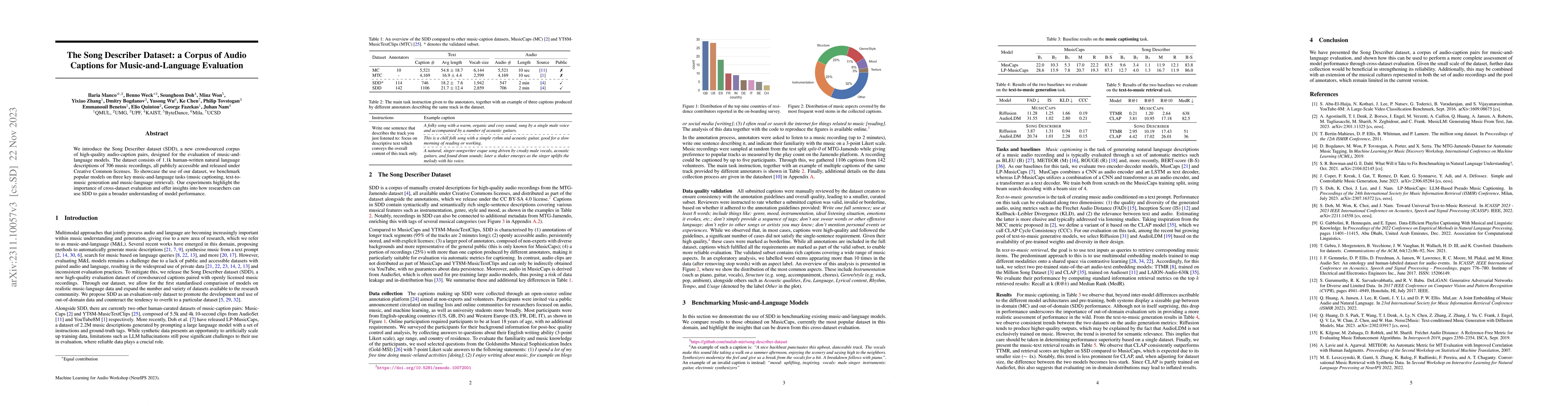 Thumbnail for The Song Describer Dataset: a Corpus of Audio Captions for
  Music-and-Language Evaluation
