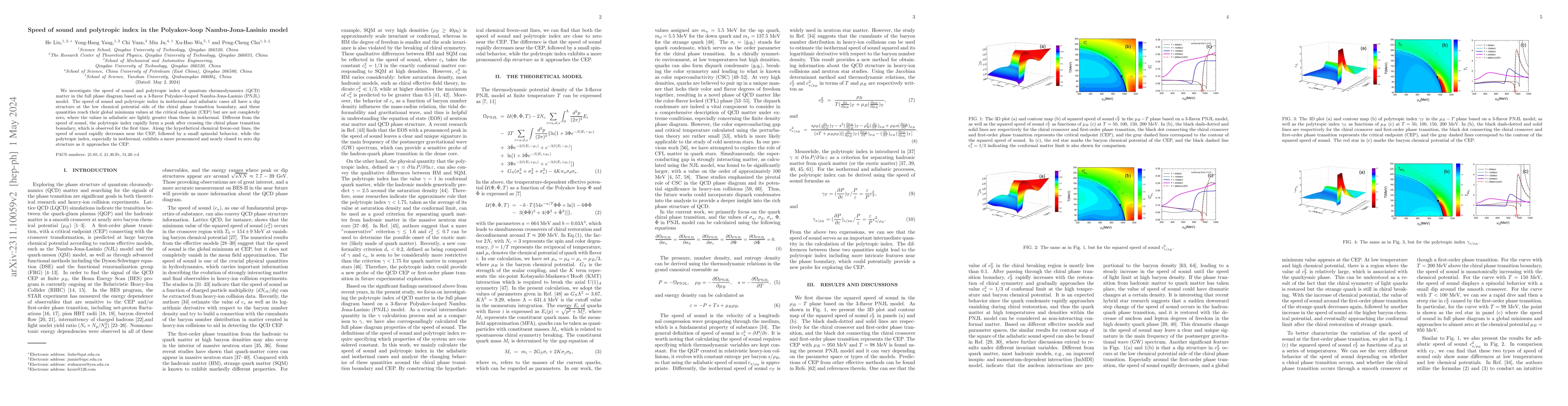 Thumbnail for Speed of sound and polytropic index in QCD matter