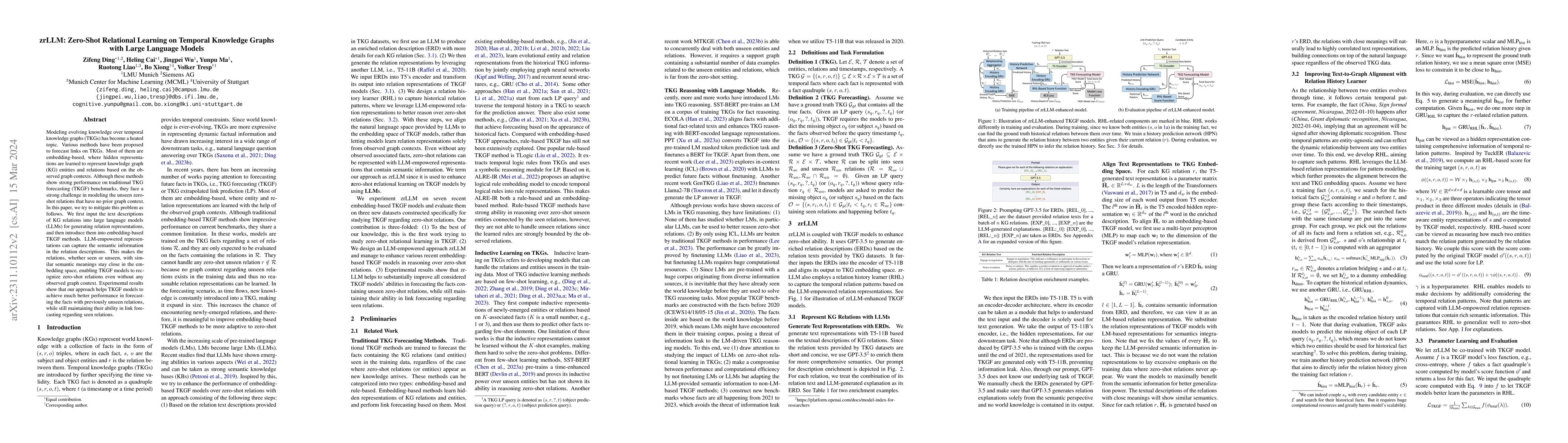 Thumbnail for zrLLM: Zero-Shot Relational Learning on Temporal Knowledge Graphs with
  Large Language Models