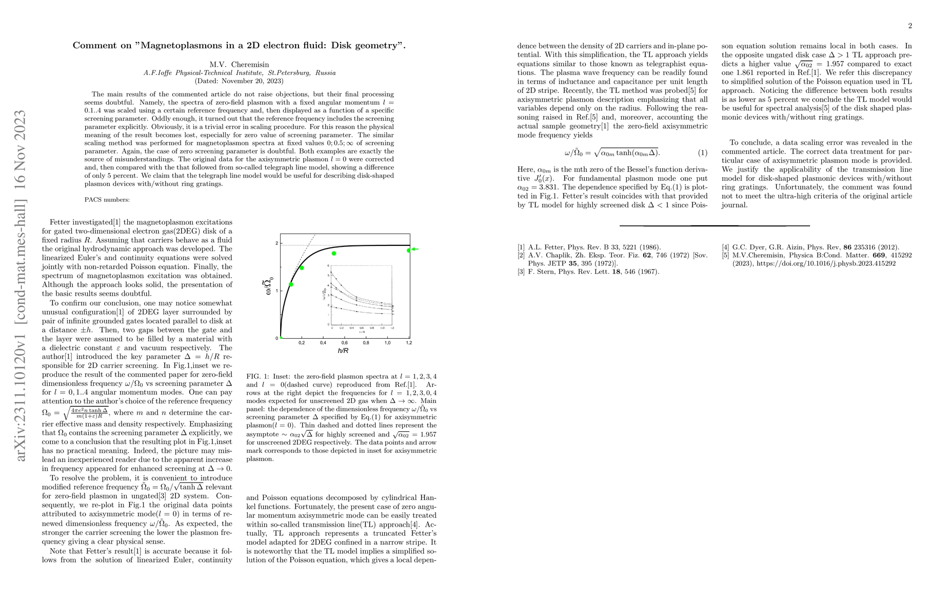 Thumbnail for Comment on "Magnetoplasmons in a 2D electron fluid: Disk geometry"