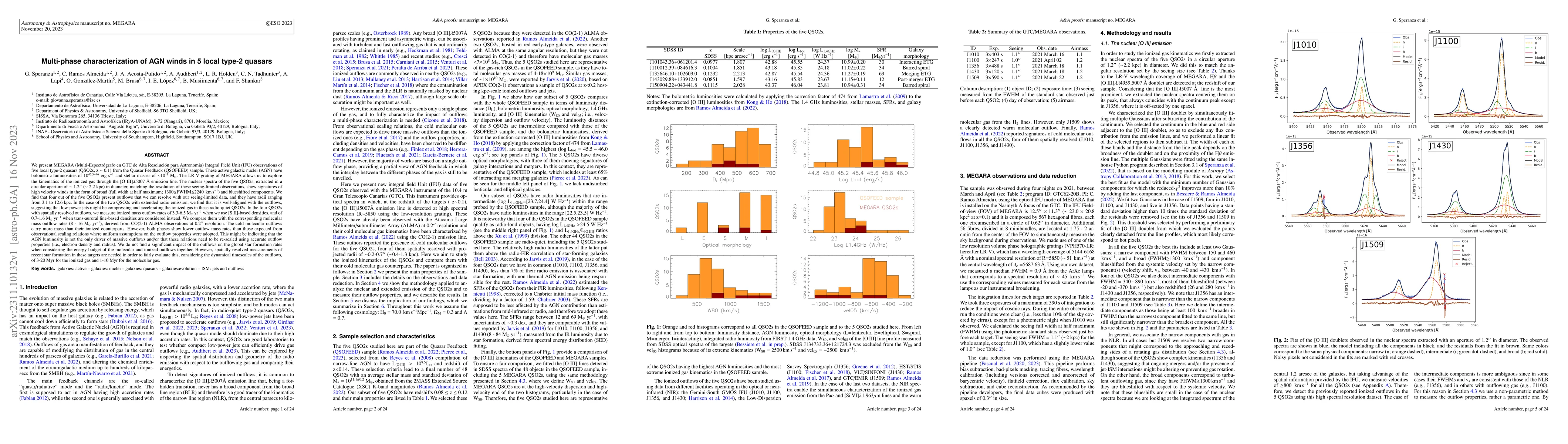 Thumbnail for Multi-phase characterization of AGN winds in 5 local type-2 quasars